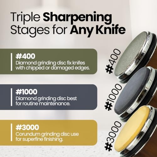 Rolling Knife Sharpener Kit – Manual Knife Sharpeners with Magnetic Holder – Kitchen Knives Sharpener with Diamond & Corundum Discs – 15°, 18°, 20° & 22°$$Home Decor, Kitchen, & Other