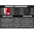 thumbnail image 6 of WYOX MMA Gloves, Fingerless Grappling Gloves with Padding & Wrist Support, Durable Muay Thai Training Gloves, 6 of 9