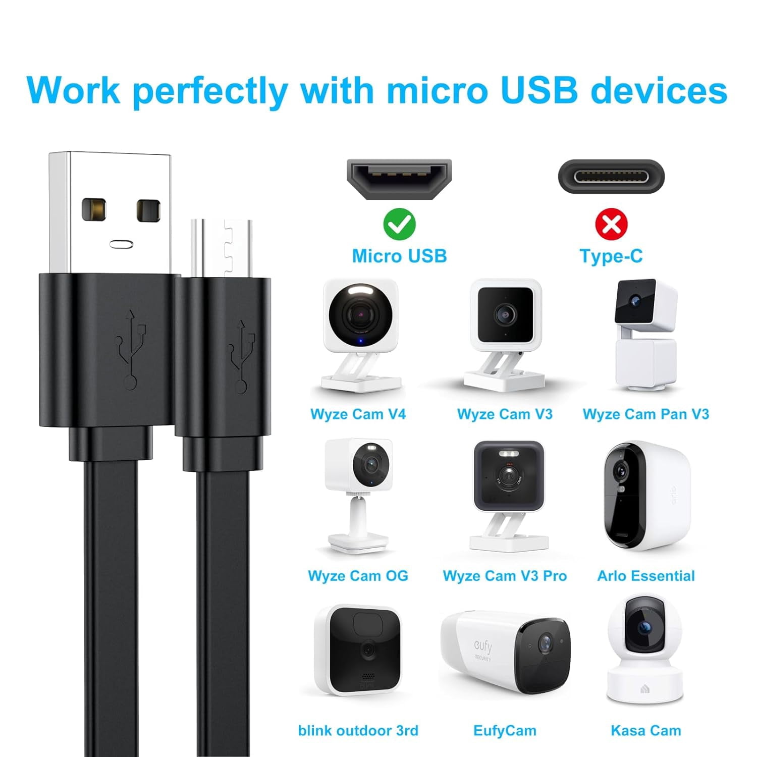 JJEAN-2 Pack 20FT Power Extension Cable,Flat Extension USB to Micro USB Charging Cord,Compatible with Wyze Cam v4/v3/OG/v3 Pro,Blink,Nest Cam Indoor,Fire Kindle(Not for Wyze Cam Pan v3,Not Type-C)