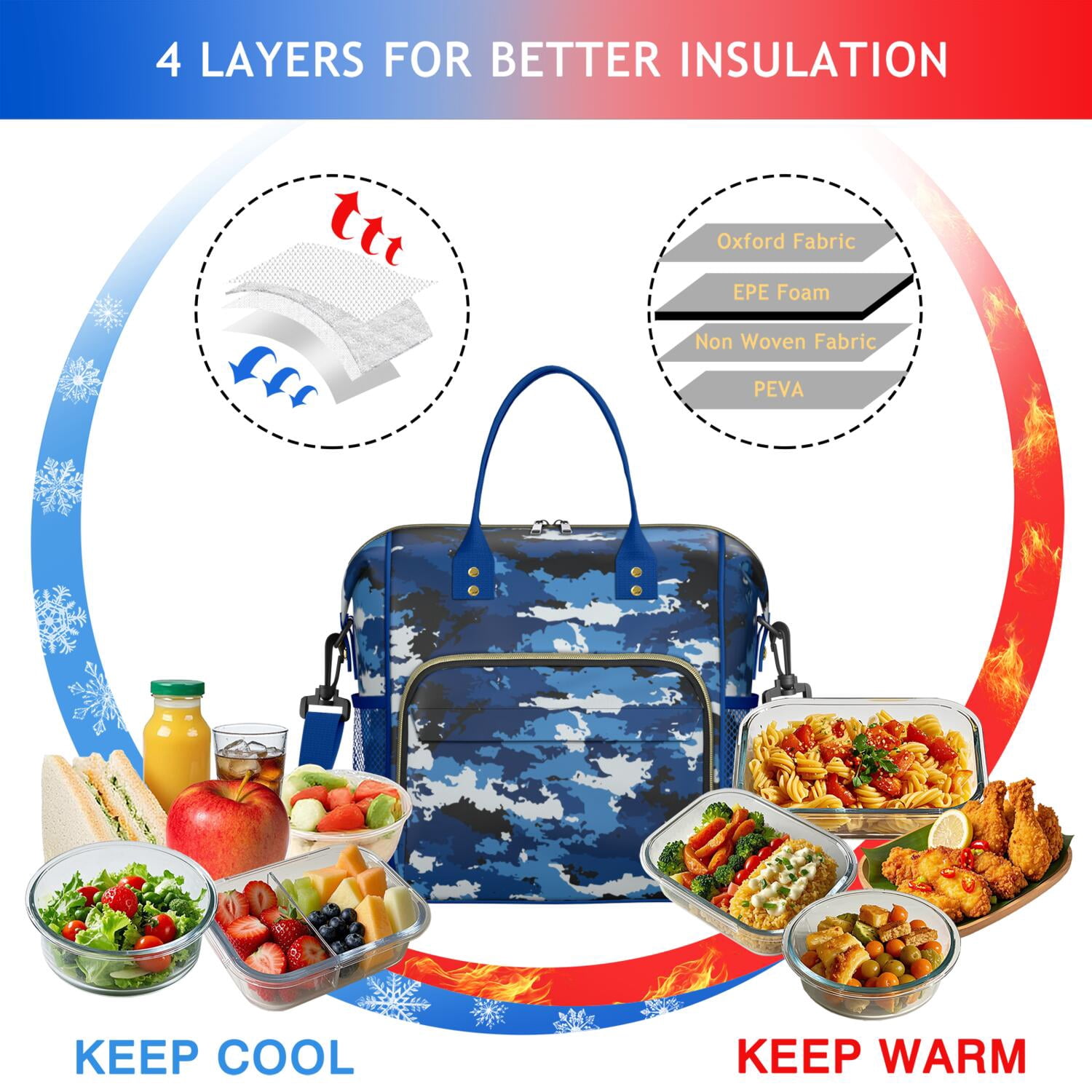Military Camouflage Lunch Box – Hunting Camo Pattern Insulated Tote Reusable Leakproof Cooler Bag for Travel Office or Picnic