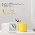 thumbnail image 1 of For Graffiti Zigbee Smart Home Sensor, 1 of 4
