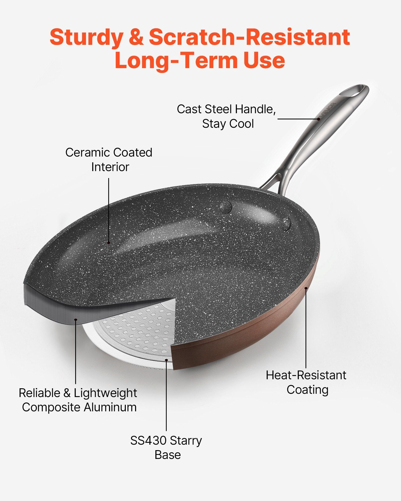 3-Piece Non-Stick Frying Pan Set, 8/10/12 Inch Aluminum Skillet Cookware Set, Pre-Seasoned & PFOA-Free, Grey, Dishwasher Safe