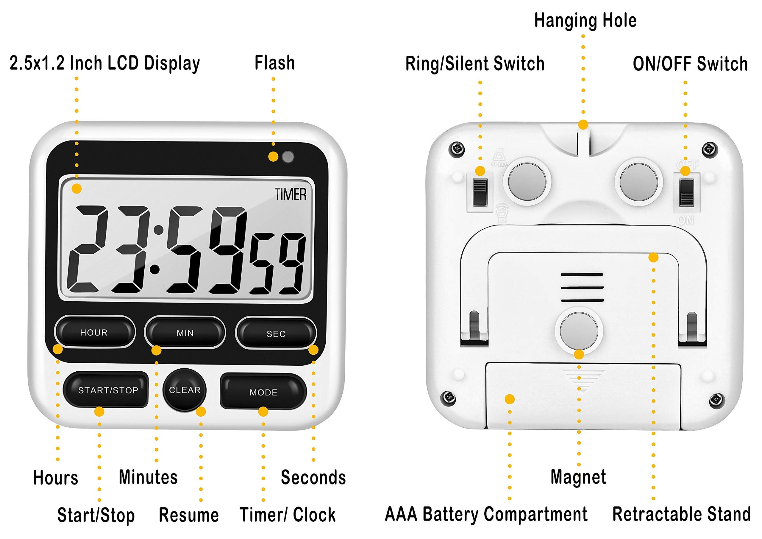 SKYCARPER 1Pack Timers,Classroom Timer for Kids ,Kitchen Timer for Cooking,Egg Timer,Magnetic Digital Clock Timer for Teacher,Study,Exercise,Oven,Cook,Baking