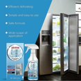 thumbnail image 4 of Freezer Defrost Spray Freezer Maker Window Faucet Defrost Multi-Purpose Spray, 4 of 5