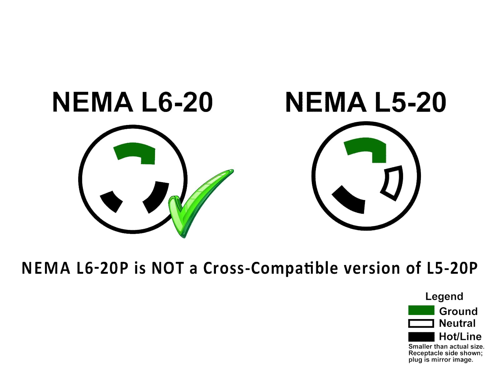 Cable Leader 8ft NEMA L6-20P to C13 Heavy-Duty Locking Power Cord 14 AWG, Black
