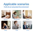 thumbnail image 6 of Plug In Negative Ion Air Purifier PM2.5 Air Cleaner Smart Bactericidal Odor Eliminator Small Space Air Purifier Dust Smoke Pollen Removal Quiet Air Freshener for Home Office Bedroom Kitchen Pet-C, 6 of 8