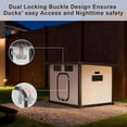 thumbnail image 5 of GDLF Duck Coop for Outside, Weatherproof Duck House with Easy-Clean Design & Ventilation – Plastic Night Shelter for Backyard Ducks (2–3 Ducks), 5 of 8
