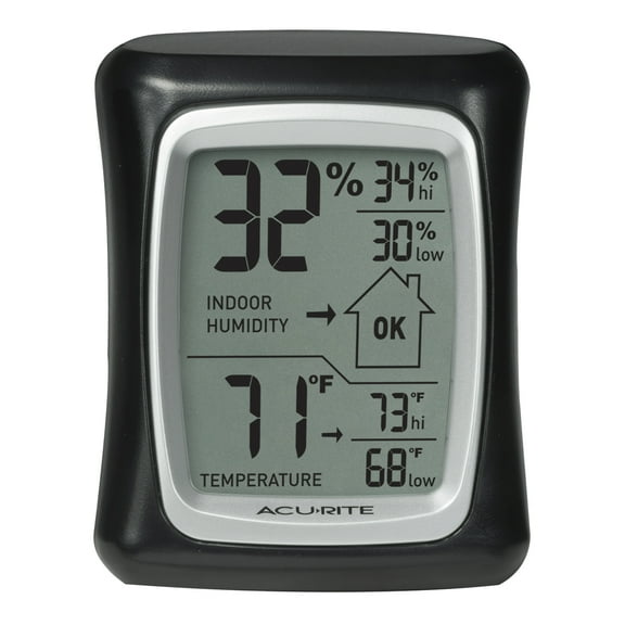 Humidity Gauges