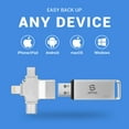 thumbnail image 2 of 128GB Auto Photo-Backup-Stick for All Device Photo-Stick-USB-Flash-Drive Secure Photo Video Backup Device iPhone-Backup-Flash-Drive 4-IN-1-Photo-Saver-Stick Photo-Backup-Storage, 2 of 9