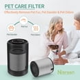 thumbnail image 3 of JF100 Replacement Filter Compatible with Jafan-da Air Purifier Replacement Filter JF100-RF for Jafan-da Air Purifiers JF100 for Home with H13 True HEPA Filter and Activated Carbon Filt, 3 of 6