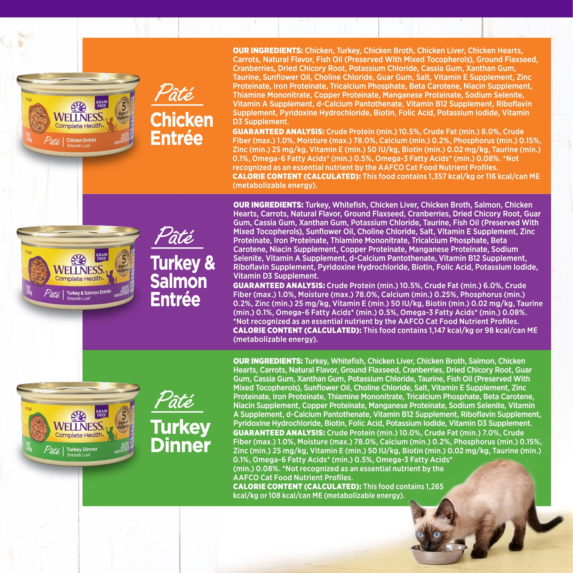 Wellness Complete Health Pate Adult Wet Cat Food, Natural, Protein-Rich, Grain-Free, 3 Ounce , 24 Pack, (Chicken & Turkey Variety Pack)