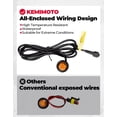 thumbnail image 3 of Kit de intermitentes KEMIMOTO UTV con bocina Plug & Play Polaris Can, 3 of 7