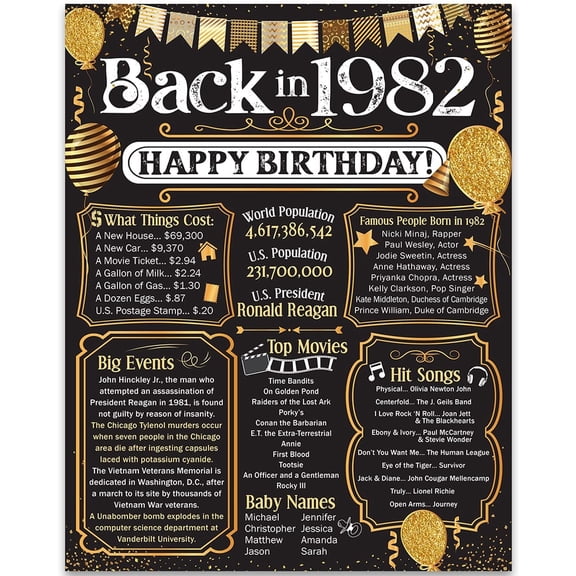 44th Birthday Party Decorations for 44th Birthday (Forty-four) - Remembering The Year 1982 - Party Supplies - Gifts for Men and Women Turning 44 - Back In 1982 Birthday Card 11x14 Unframed Print
