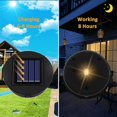 thumbnail image 1 of 2PCS Solar Light Replacement Top Unit 8cm,Replacement Solar Panels,for Outside Garden Lantern Solar Lamp, 1 of 6