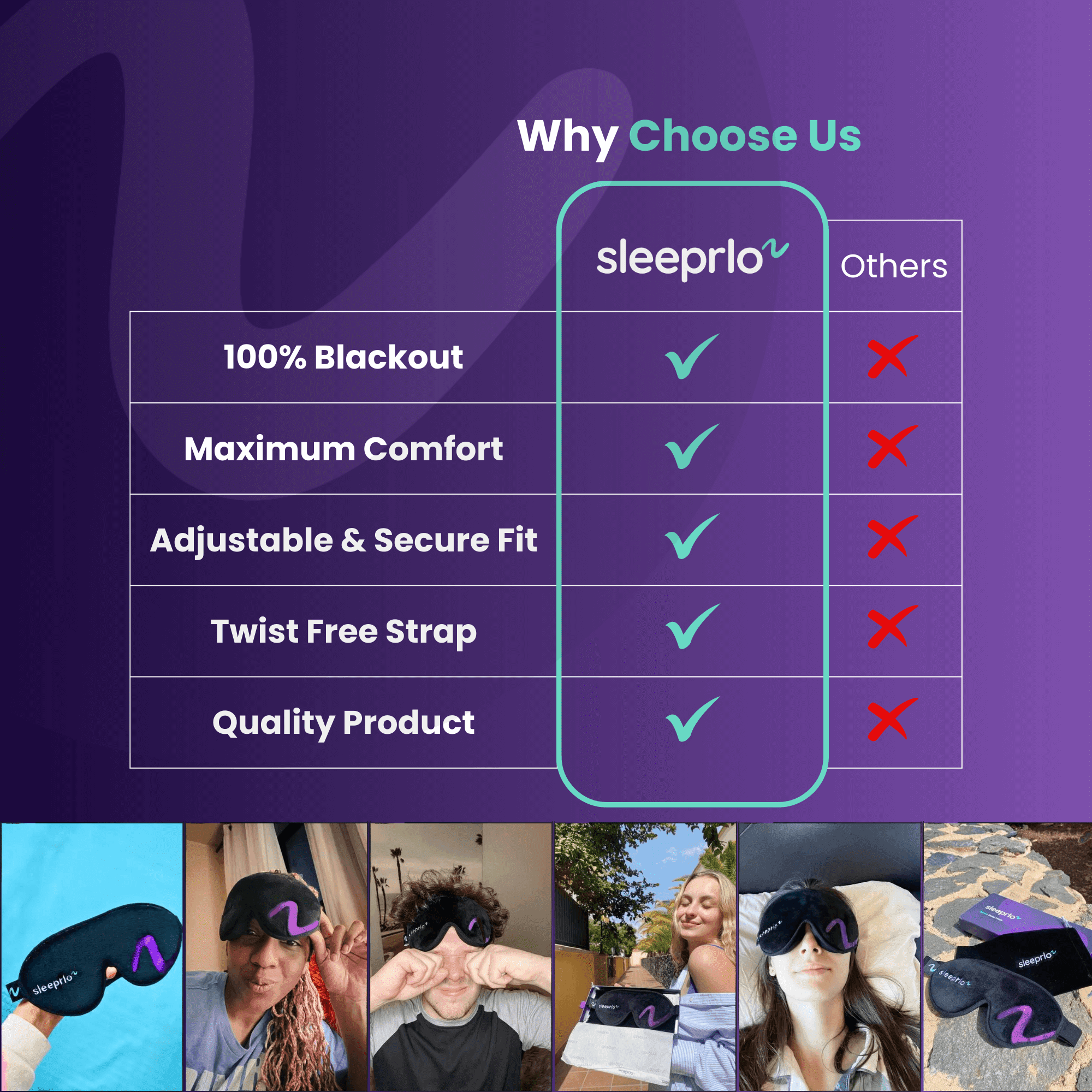 Sleeprlo High-Performance 3D Sleep Mask, 100% Blackout, Memory Foam, Adjustable & Secure Fit, Black