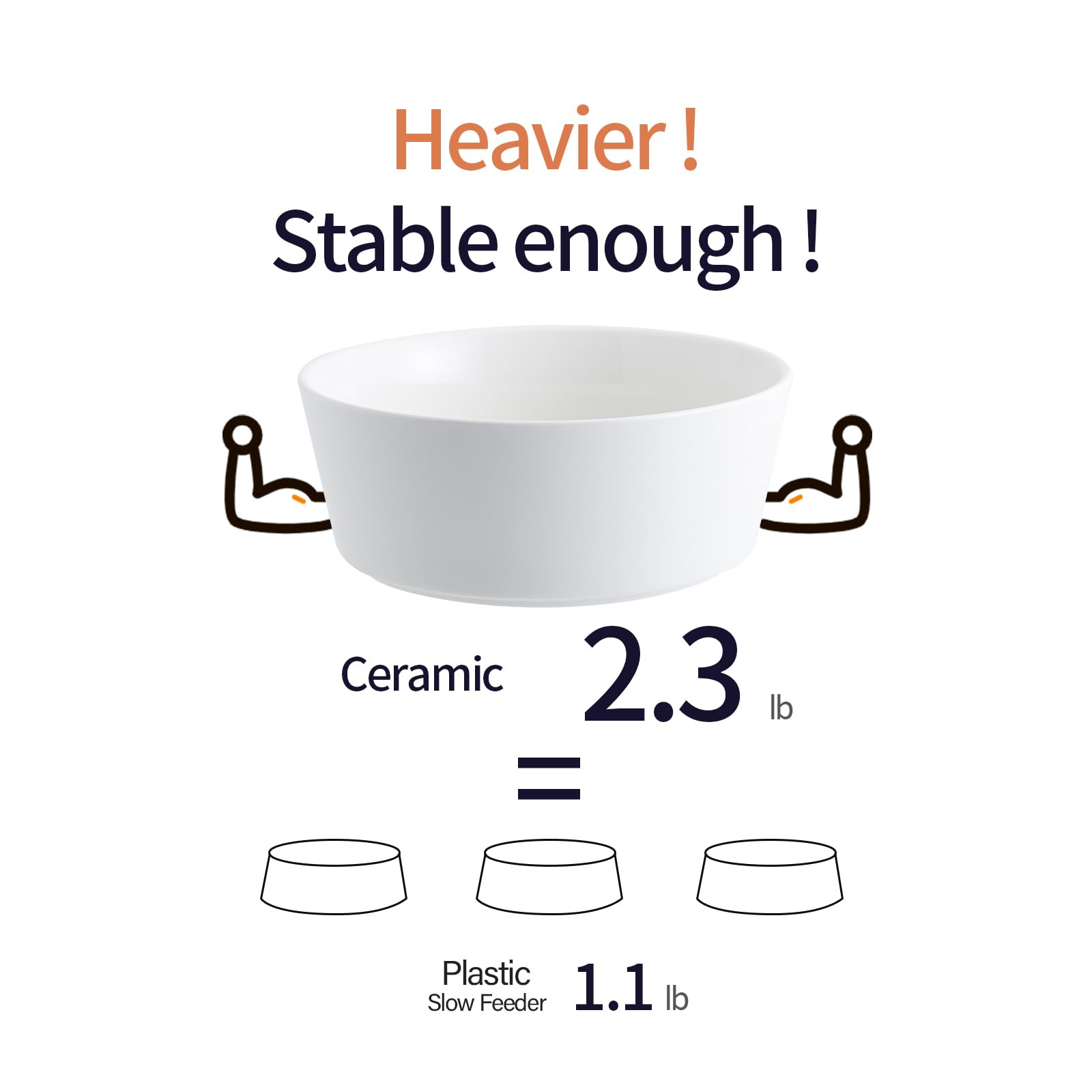 Elevated/Raised Dog Bowl Wood Stand for Medium Large Breed,7.67 in Wide Dog Food Water Dish Holder