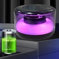 thumbnail image 4 of Altavoces Bluetooth Inalámbrico Mini Compacto Color Iluminado Subwoofer Bluetooth Inalámbrico Audio de Escritorio Portátil Bluetooth Audio Altavoces Portátiles Bluetooth Inalámbrico, 4 of 7