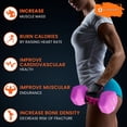 thumbnail image 2 of Gymenist, 3lb Neoprene Dumbbells, Pair, 2 of 8