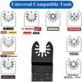 thumbnail image 2 of 20 hojas de sierra oscilante universales para madera y metal de 35 mm, multiherramienta de liberación rápida para DeWalt, Craftsman, Bosch, Dremel, FEIN, Ridgid, TCH, Makita, 2 of 5