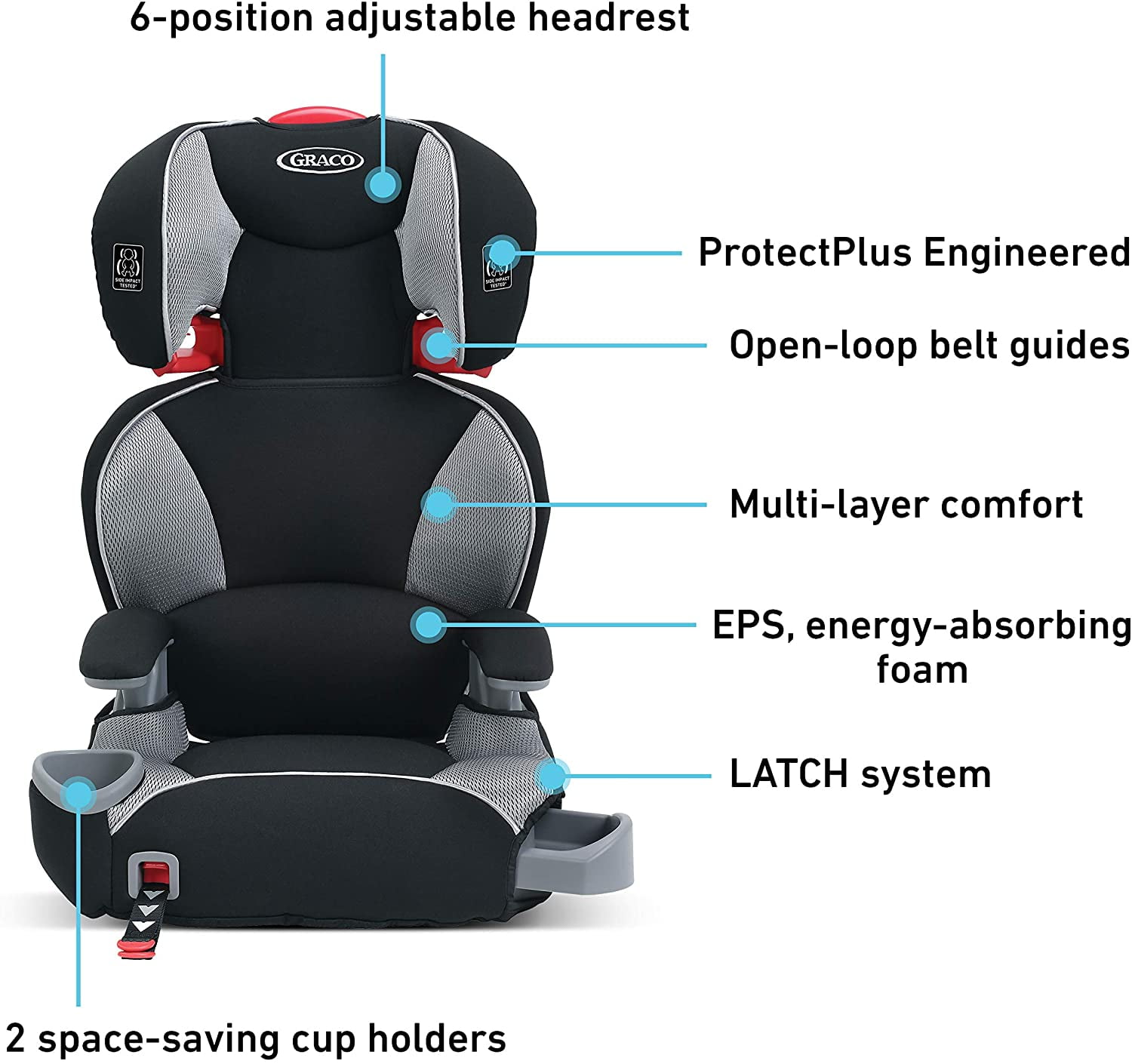 Graco high back booster walmart online