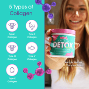 Obvi 30 Day Collagen Detox, All Natural Complete Gut Cleanse, 90 Capsules (30 Servings)
