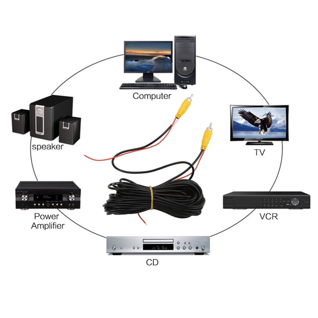 Lead 10m/33ft Video Lead Composite Cable Extension for CCTV Rearview Camera DVD Player TV Box