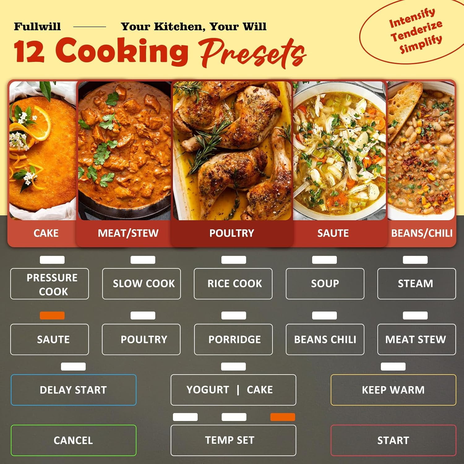 9-in-1 Electric Pressure Cooker with 12 Presets, 6qt Multi-Function Kitchen Appliance