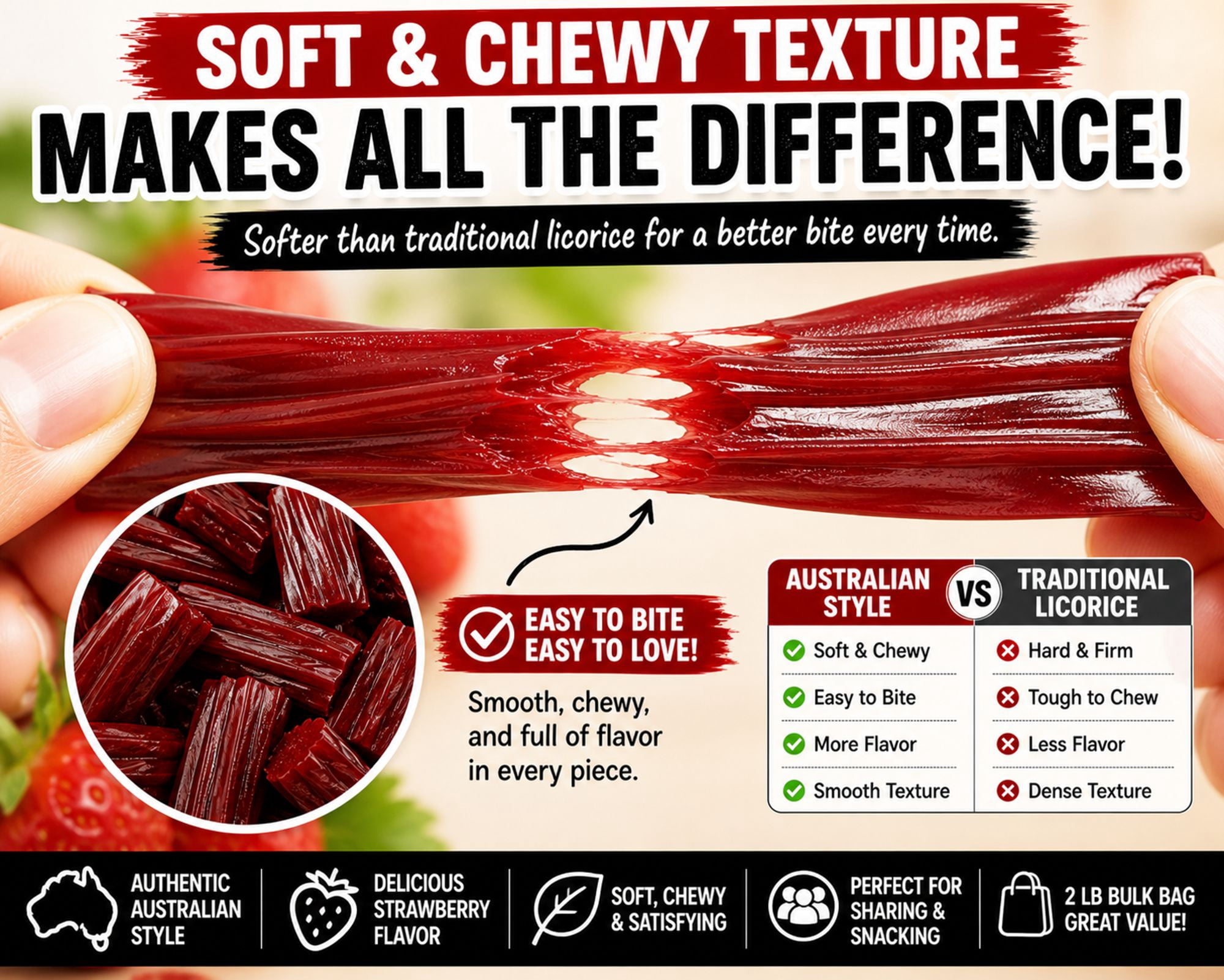 Michele’s Pantry Soft Australian Style Strawberry Licorice, Chewy Candy, 3 Pack, 6 lbs Total