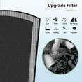 thumbnail image 3 of H-HF800-VP Filter Replacement Compatible with Hunter HP800 Air Purifier Series, Part Number H-HF800-VP H-PF800, 1 Filter and 4 Carbon Pre-Filter, 3 of 8