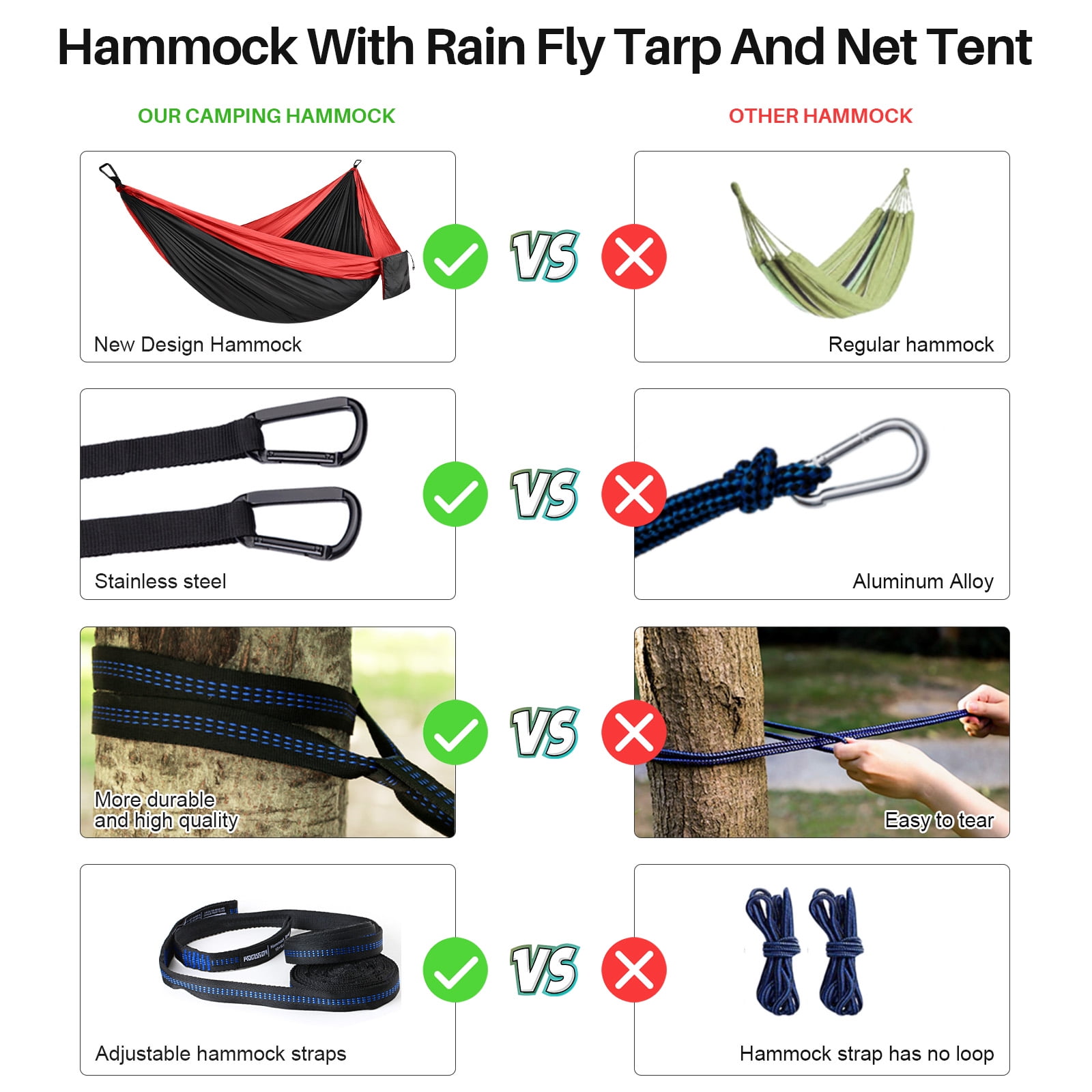 Topchances Camping Hammock, 210T Nylon Lightweight Single Hammock with 2 Tree Straps and Carry Bag, Great for Outdoor, Indoor Beach, Camping, Red & Black