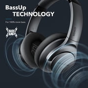 Soundcore Anker Life Q20 Hybrid Active Noise Cancelling Headphones, Wireless Over Ear Bluetooth Headphones, 60H Playtime, Hi-Res Audio, Deep Bass, Memory Foam Ear Cups, for Travel, Home Office
