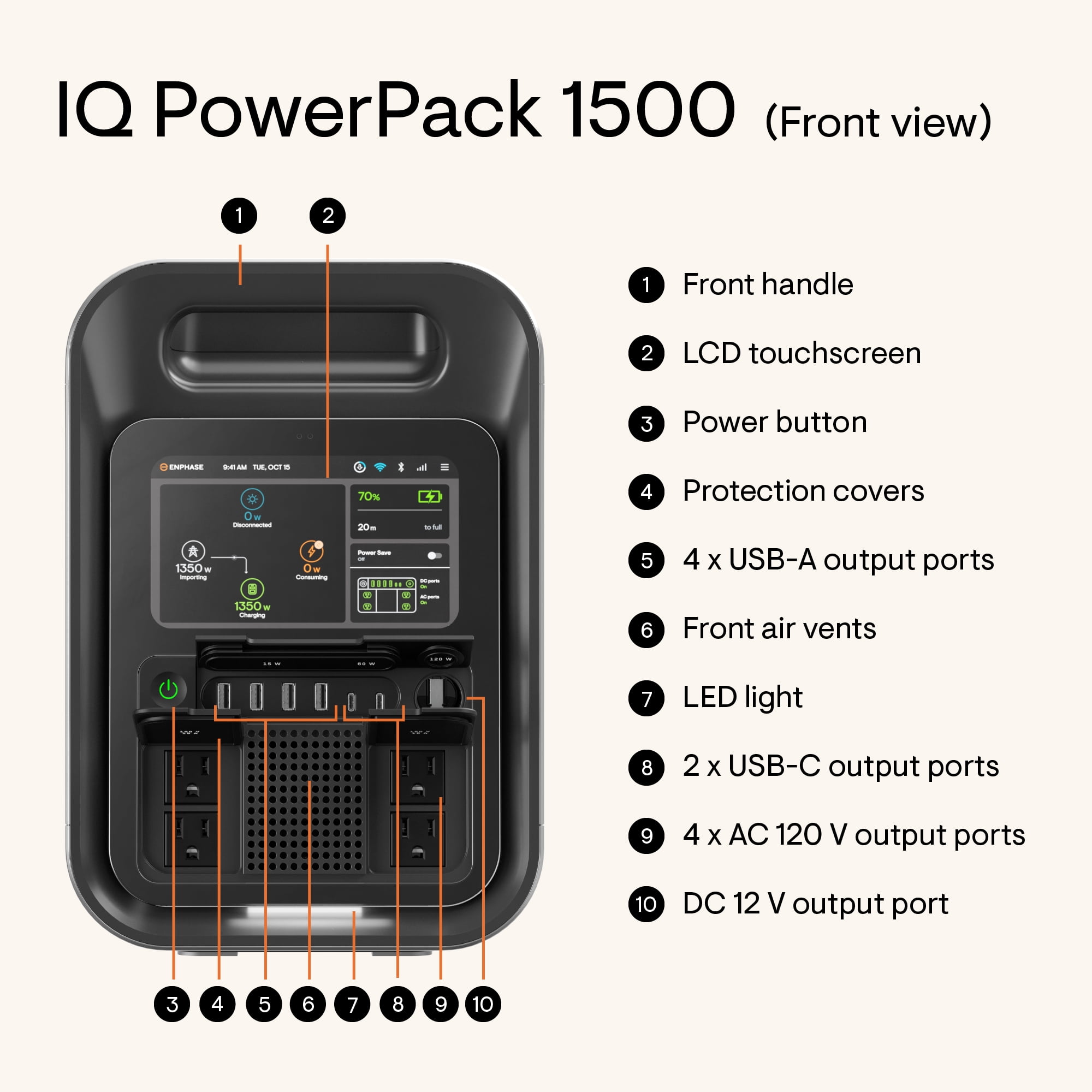 Enphase IQ PowerPack 1500 Wh Portable Power Station | UL 9540A Certified Solar Generator | Home Backup Power Outage | LFP Battery | IQ8 Microinverters | Enphase App | 11 Ports 1500 W