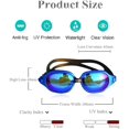 thumbnail image 2 of Pomme de Natation pour Hommes / Femmes, Polarisée Anti-Reflet Protection UV Anti-Brouillard Miroir Vision Large Adulte FYBTO, 5 Couleurs, 2 of 7