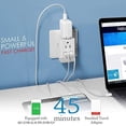 thumbnail image 1 of Japón, Filipinas Power Travel Plug Adapter, QC 3.0 y PD by Ceptics, Sa, 1 of 2