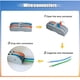 thumbnail image 4 of Controlador De Velocidad Del Motor Eléctrico, Controlador De Velocidad Del Motor De Control Preciso Variable 9V 12V 24V 36V 48V 60V Para Ventilador, 4 of 7