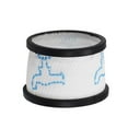 thumbnail image 1 of Allume 3Pcs Filter Package For Cordless Vacuum Cleaner INSE N5 S6 S6P S600, 1 of 6