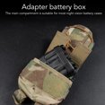 thumbnail image 3 of Caja de Batería del Casco Bolsa de Almacenamiento Duradera de Nailon con Paquete de Batería con Gancho y Bucle para Ciclismo Al Aire Libre y Camping ANGGREK Otros, 3 of 8