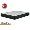 thumbnail image 3 of UltraFlex SPLENDOUR- Double-Sided, Reversible (Can Be Flipped), Orthopaedic Innerspring Premium Foam, Eco-friendly Hybrid Mattress With Edge Guards (Made in Canada) - With Deluxe Box Spring Foundation, 3 of 7