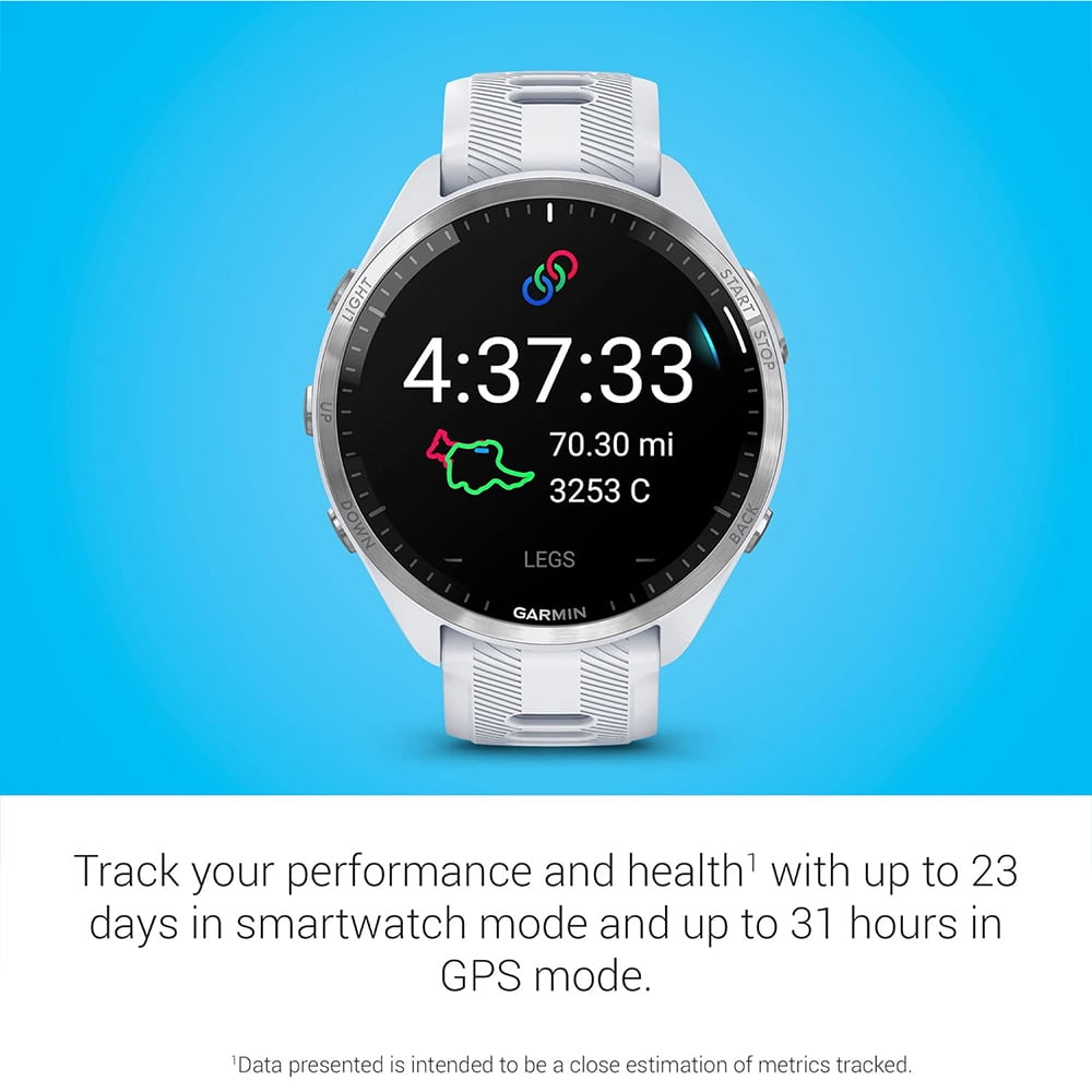 Garmin 010-02809-01 Forerunner 965 Running Smartwatch Whitestone and Powder Gray Bundle with 2 YR CPS Enhanced Protection Pack