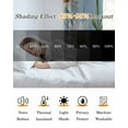 thumbnail image 6 of Spring Daisy Blackout Curtains for Bedroom Living Room, White Flowers Butterfly 54 In Long Thermal Insulated Room Darkening Drapes Grommet Window Treatments, 42 x 54 In, 6 of 9