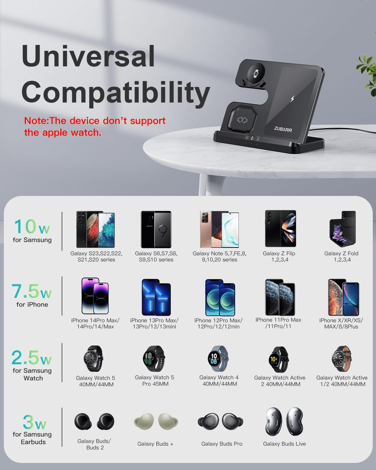 Wireless Charger for Samsung Charging Station & Android Multiple Devices 3 in 1 Fast Charger Stand for Phone Galaxy Z Flip 5/4/3 Z Fold S24 S23 Ultra S22 S21 S20, Galaxy Watch 6/5 Pro/4/3, Buds