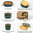 Adult Lunch Box 72oz Stackable Bento Lunch Box for Adults, 3 Layers