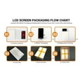 thumbnail image 4 of Lcd Screen for Realme 10 Pro Rmx3663 Rmx3660 Rmx3661, 4 of 4