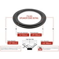 thumbnail image 4 of DCM 6.5 Inch Foam Speaker Repair Kit FSK-6.5 (PAIR), 4 of 4