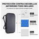 thumbnail image 5 of Cartera Impermeable Con Protección Rfid Para Viaje AZUL MARINO, 5 of 5