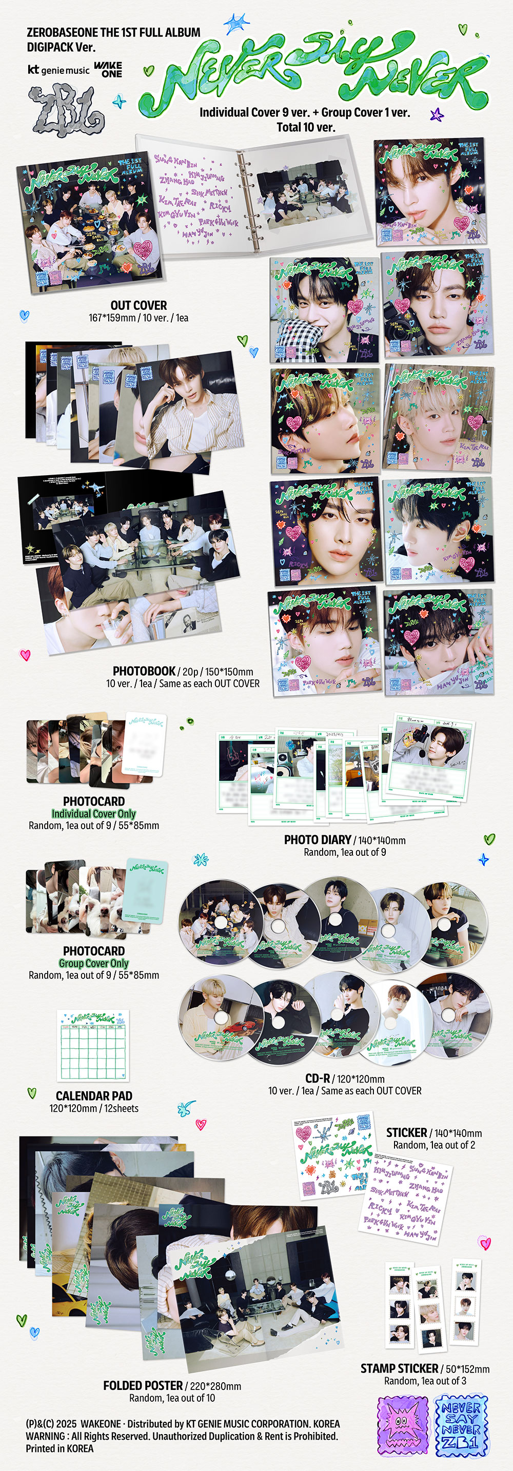 ZEROBASEONE - [NEVER SAY NEVER] 1st Full Album SCENTS Version
