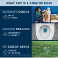 thumbnail image 3 of EcoStrong Septic Liberator Treatment Liquid, Saves Failing Septic Systems (128 oz), 3 of 6