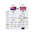thumbnail image 2 of Pantalla LED 50 Pulgadas Sony 4K UHD Smart Google TV 120HZ, 2 of 6