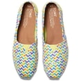 thumbnail image 7 of TOMS Women's Seasonal Classics Multi Canvas Chevron Loafer, 7 of 7