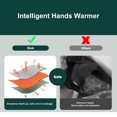 thumbnail image 2 of MesaSe Graphene Heat Electric Hand Warmer Rechargeable Heat Pack Winter Hot Water Bag, 2 of 8